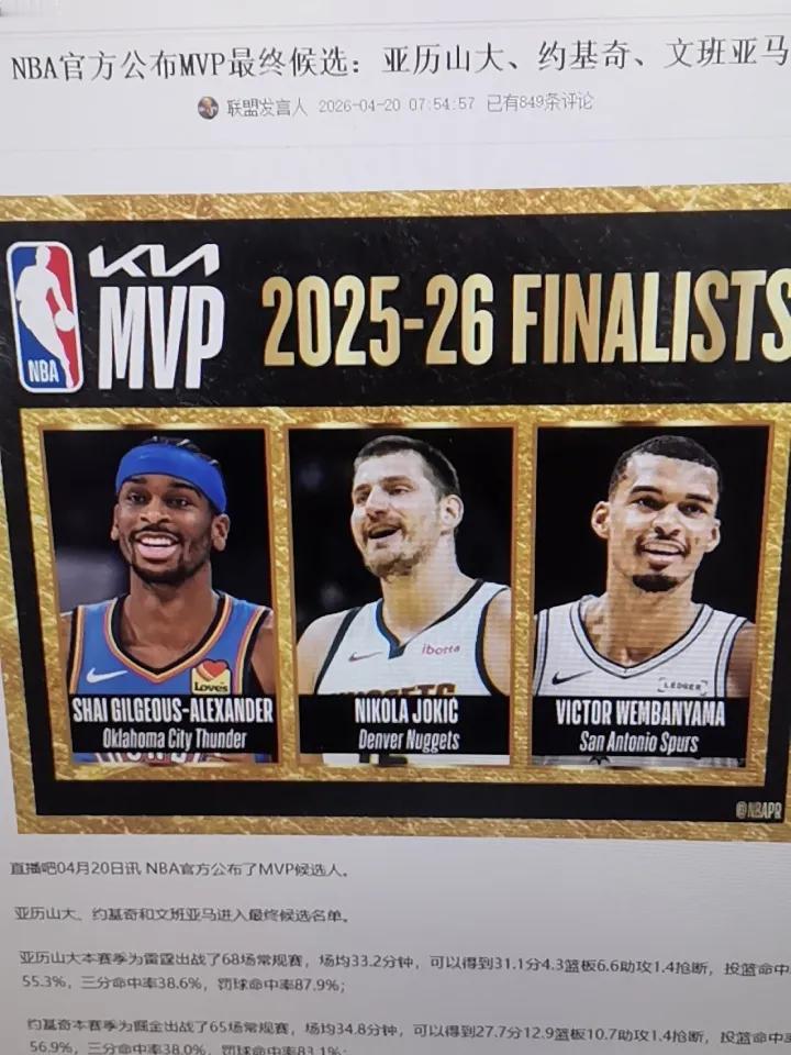约基奇的球队战绩不行，亚力山大不受球迷喜欢，所以，MVP是文班亚马的，这样都