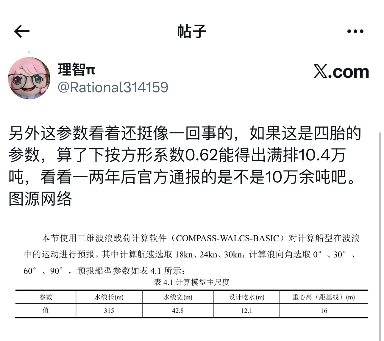 某种航母船型计算数据水线长度315米，水线宽度42.8米，设计吃水12.1米，