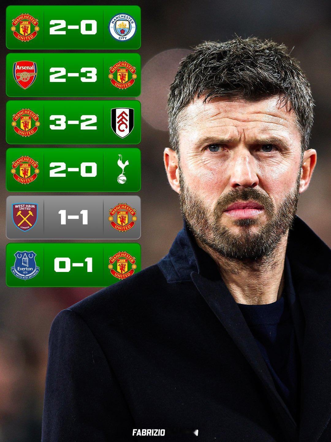 曼联已牢牢占据争夺欧冠资格的主动权！阿莫林下课时，曼联排名第7（32分），距