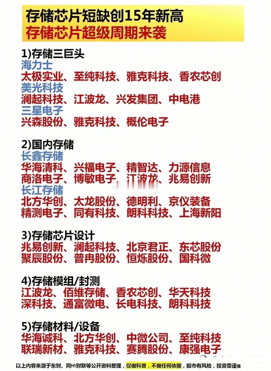 算力为王时代已至！跟紧风口把握市场最强主线！算力网顶层规划落地，算力尽头是电力逻