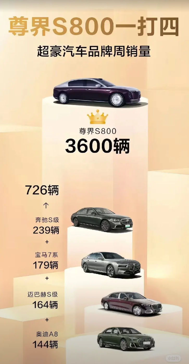 看完这辆车，BBA的车主都沉默了。江淮自己做梦也没想到，有一天自己生产的汽车是