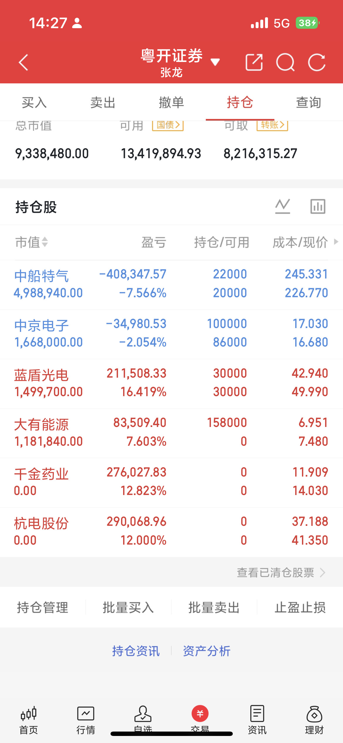 中京电子核心炒作逻辑中京电子是国内少数刚柔一体化全品类PCB厂商，同时覆盖刚性板