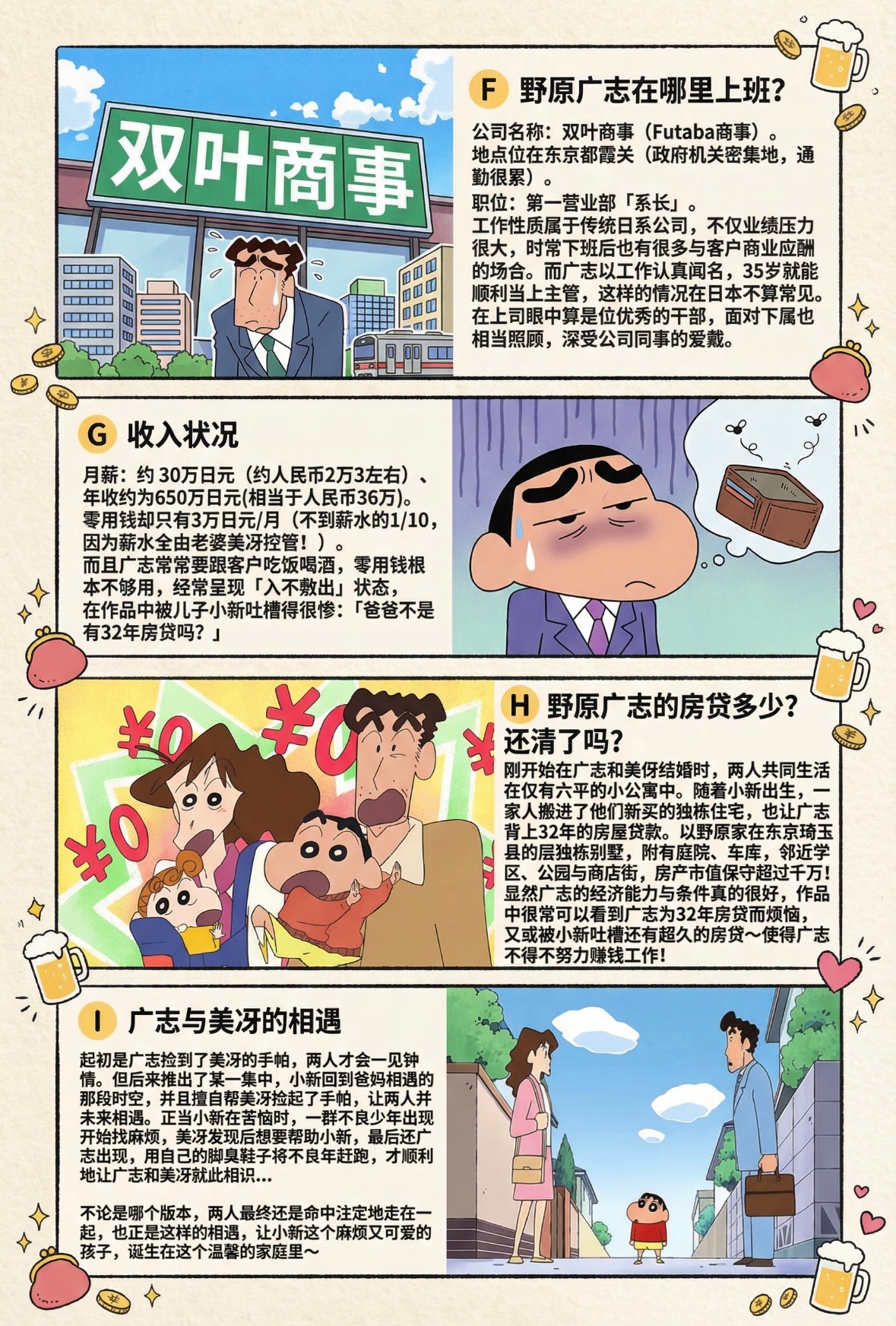 《蜡笔小新》野原广志——人物志！动漫点评团蜡笔小新动漫