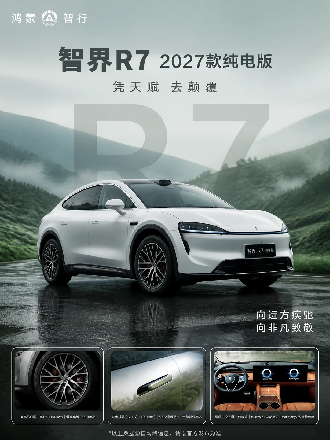 智界R7 27款纯电版：25万级智驾天花板？