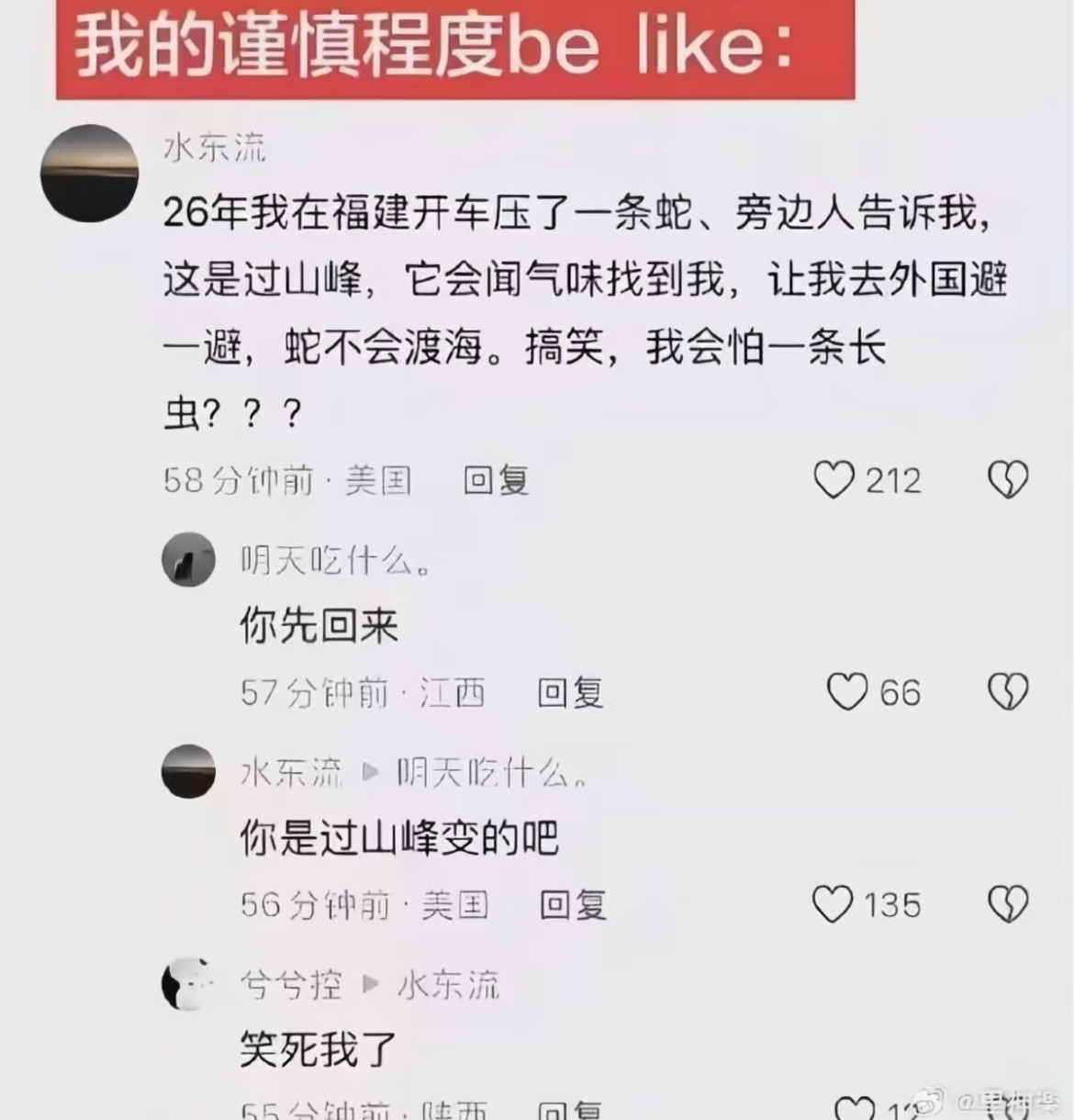 我的谨慎程度belike：​​​