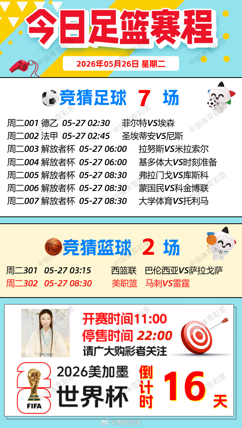 【早安·周二🌞】🧧排列3、排列5、天天开。🧧7星彩今晚开奖，奖池2.86亿