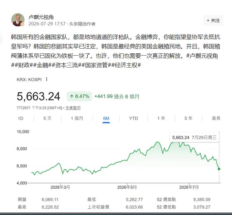 卢麒元：韩国的悲剧其实早已注定，韩国是最经典的美国金融殖民地。其实现在很多人