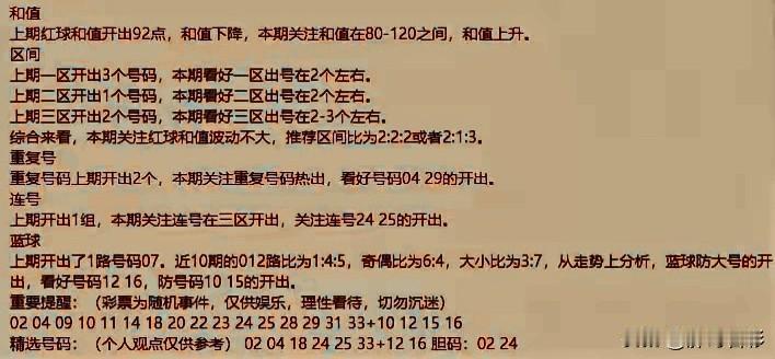 丹丹上期4码围蓝成功，本期看好1216，防守1015。客观而言，能否出来看天