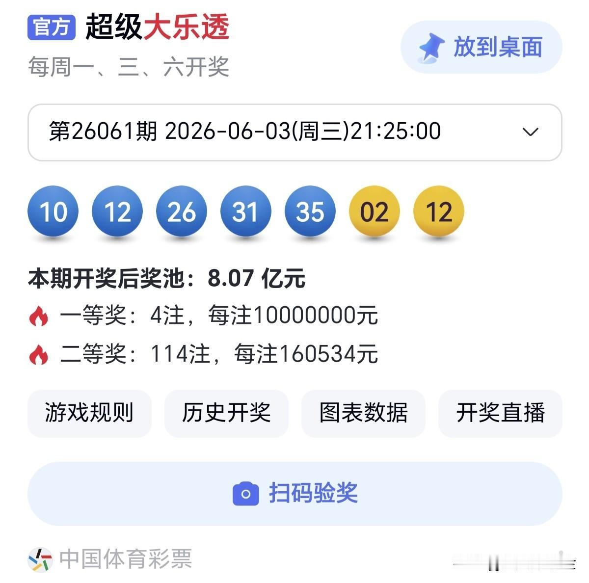 大乐透怎样选号韧性，是面对挫折时迅速找到新方法的能力。分享大乐透第26061期开