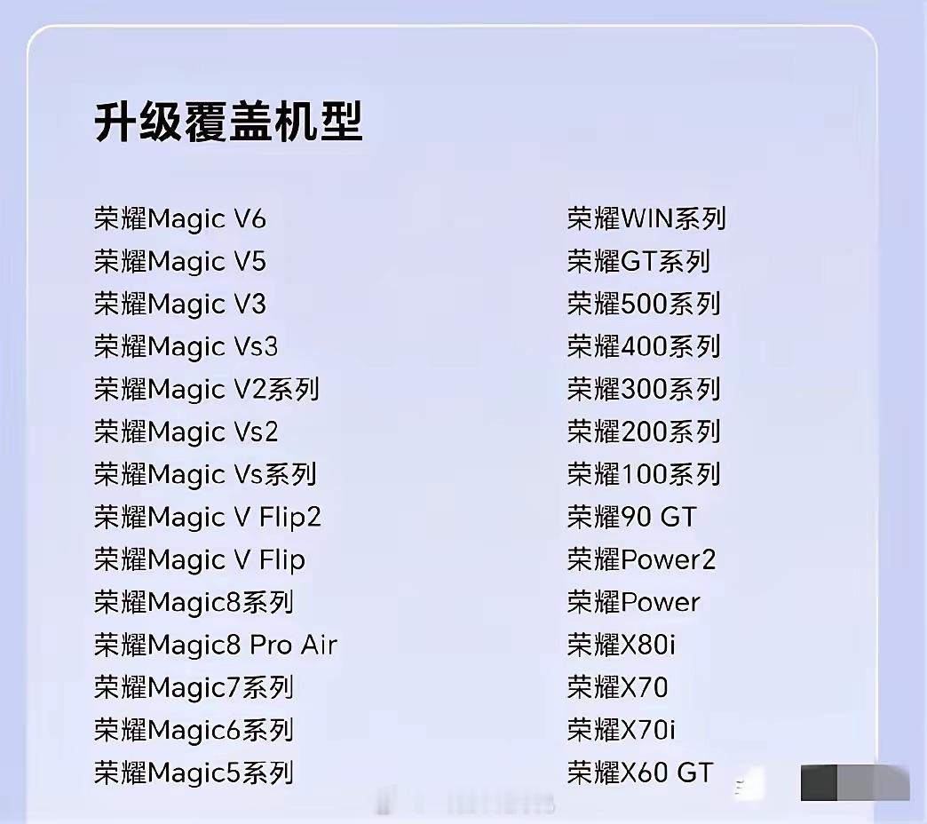 说实话挺佩服荣耀的月月新更新节奏，就连上市三年的Magic5这款老机型也一直没被