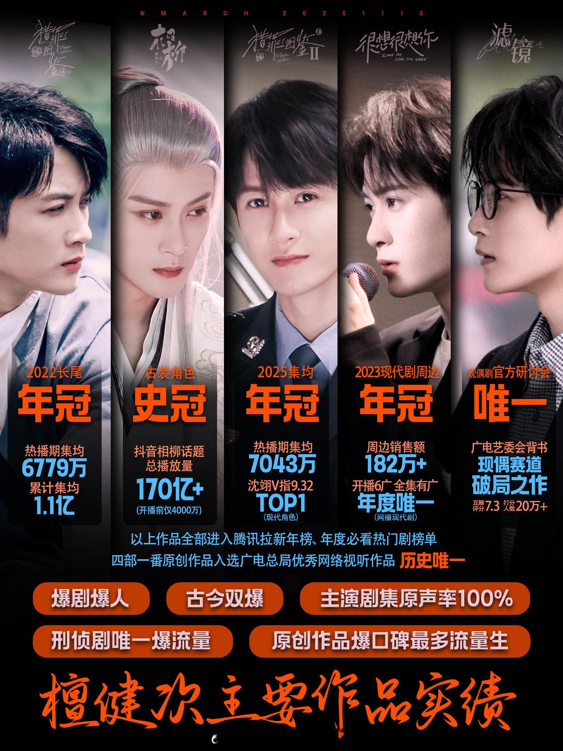 这张图看着真爽jct