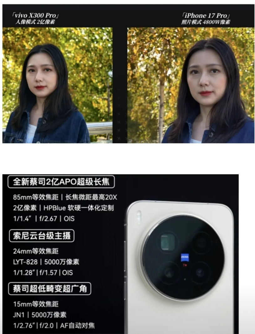 vivox300Pro人像拍摄比苹果17pro自然好看。vivox300系列一出