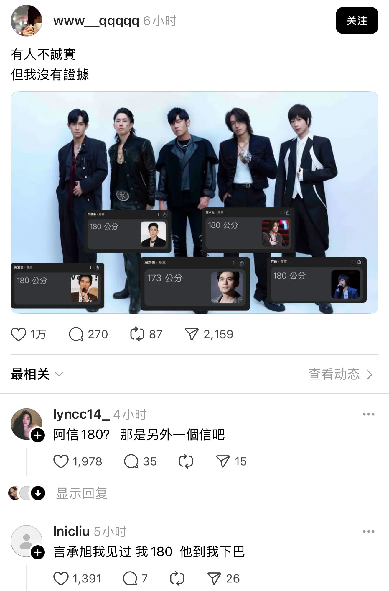 娱乐圈谎报身高是基本操作吧