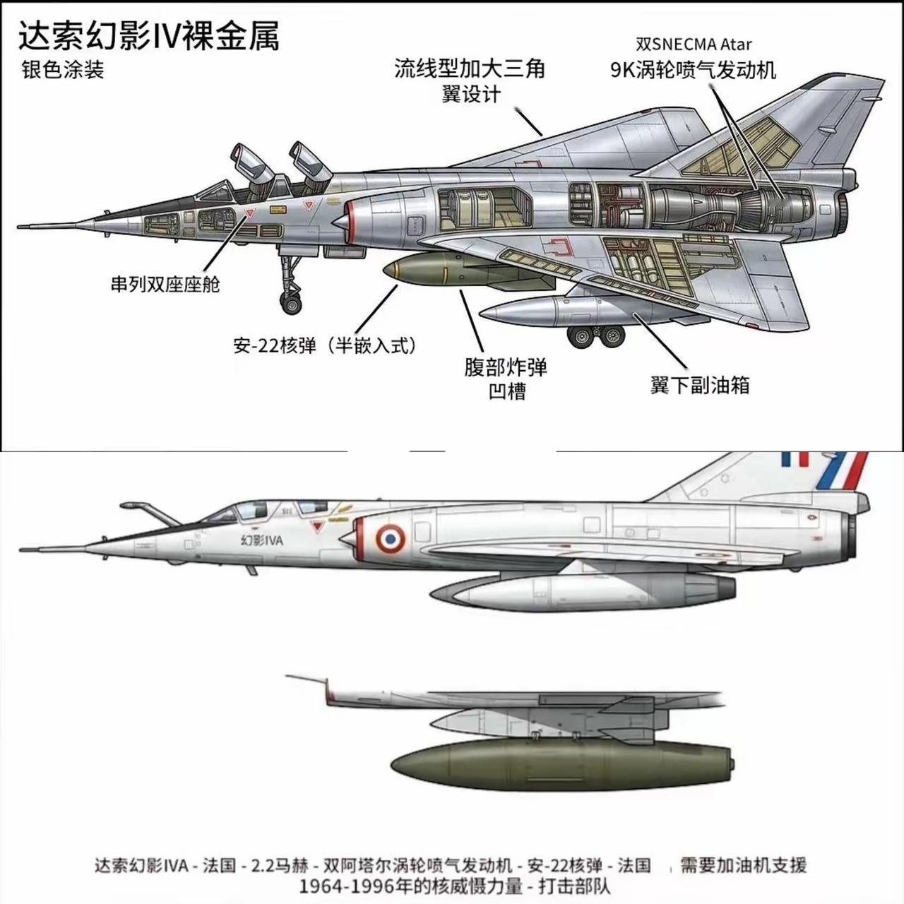 法国人对三角翼飞机还是相当情有独钟，不管是战斗机还是轰炸机都是三角翼飞机。幻影4