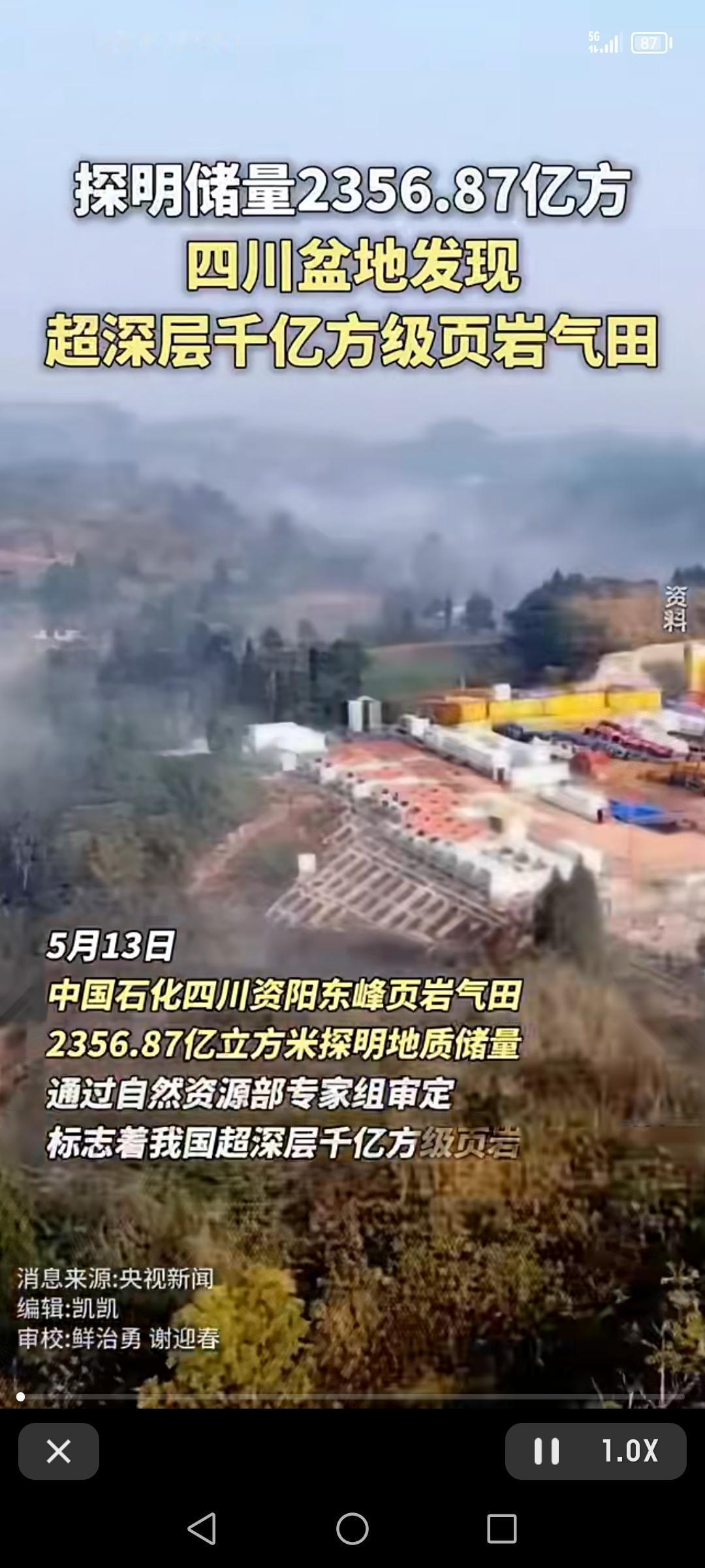 我国超深层千亿方级页岩气田诞生，这可是个大喜事！四川资阳东峰页岩气田2356.8