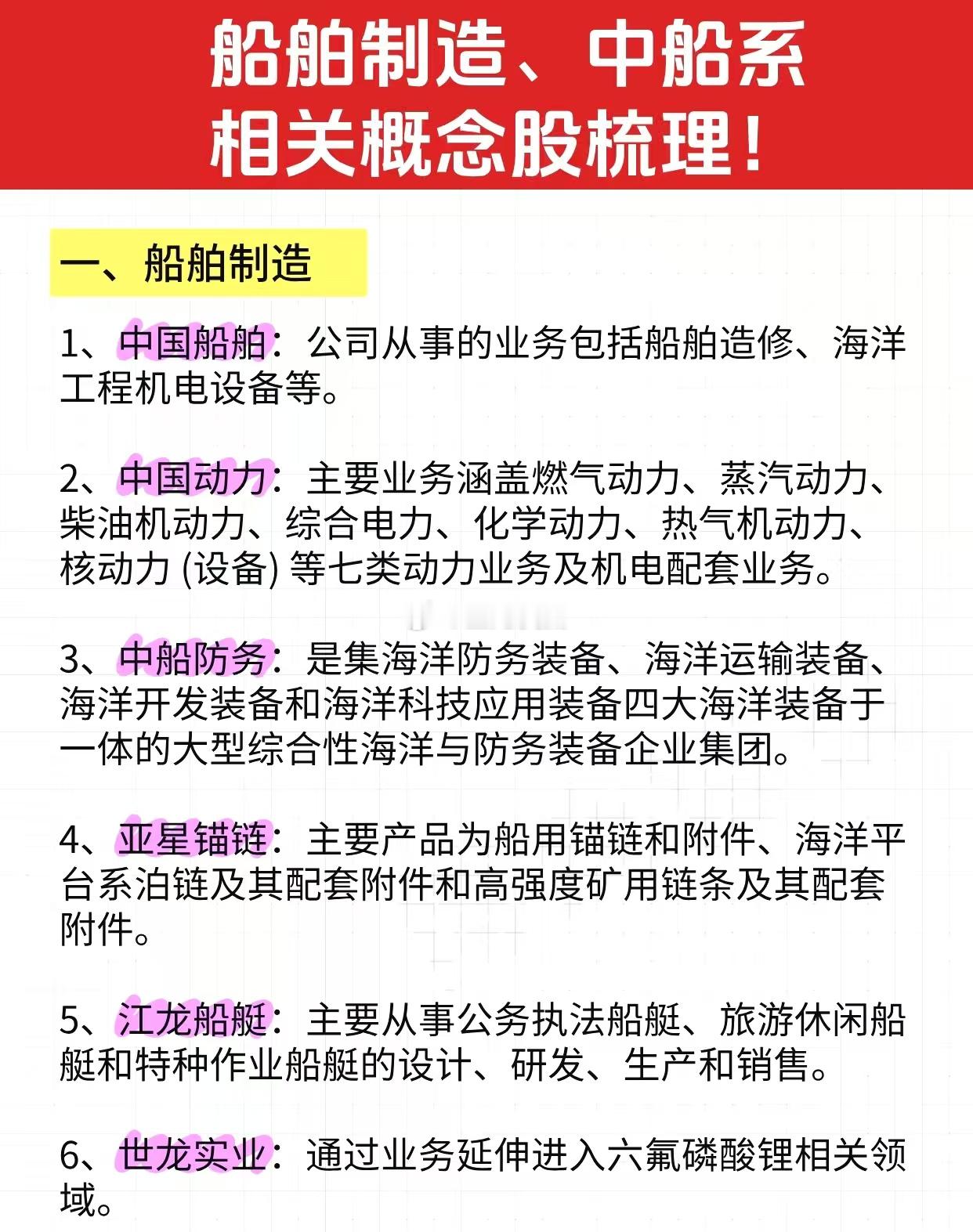 军工中船系核心概念股梳理在央企重组整合持续深化的背景下，中船系作为兼具“央企重组