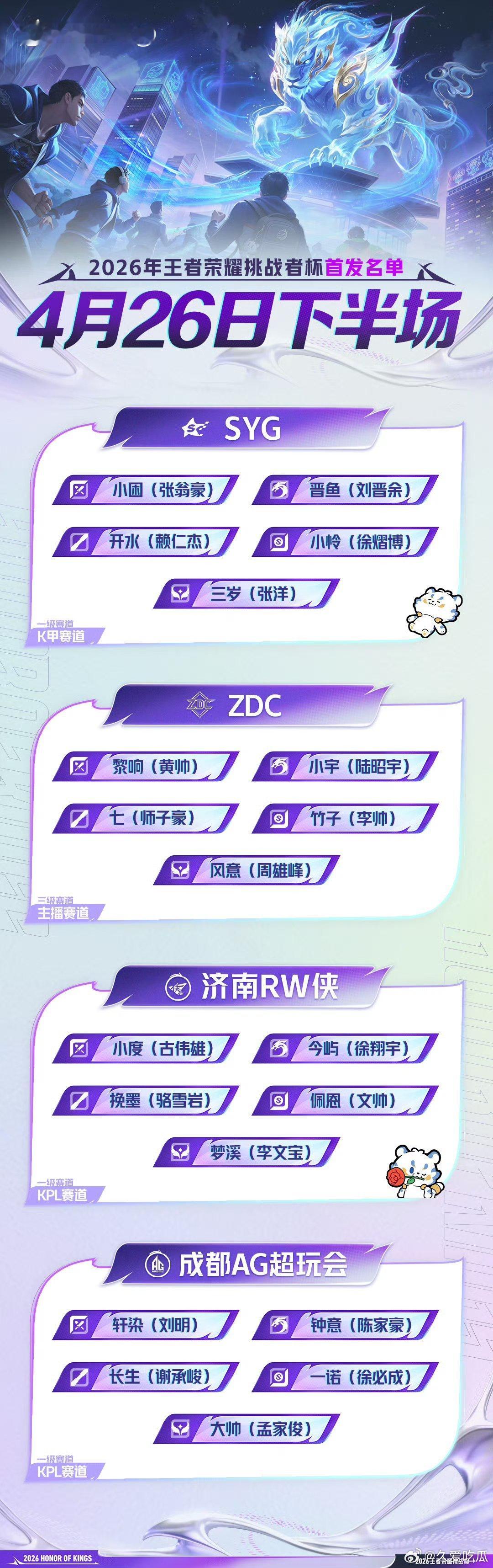 2026王者荣耀挑战者杯｜首发名单解说席上半场：小鹿潇洒解说席下半场：瓶子