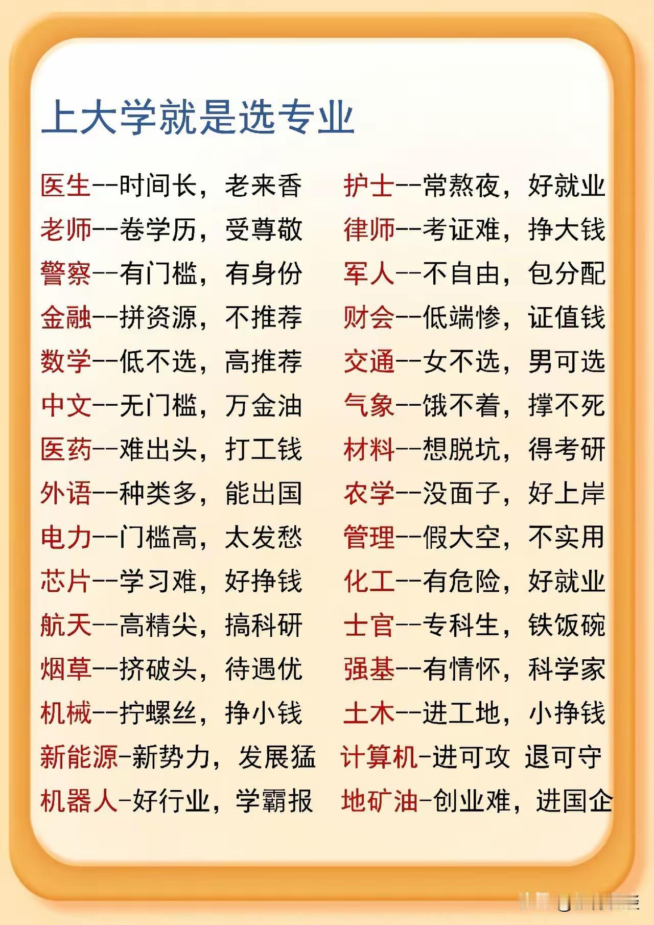 高考成绩公布后如何填报志愿?今天就有一些城市公办了高考考试分数了接下来就是