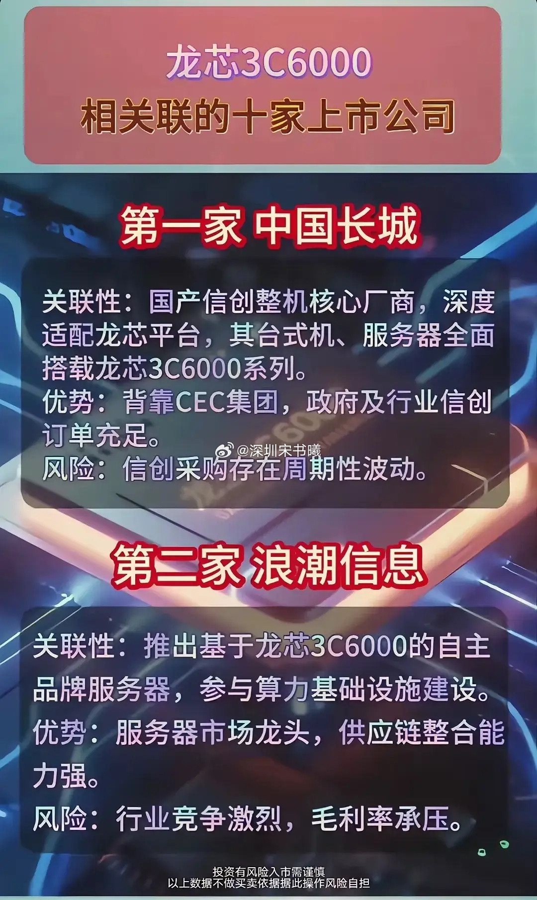 龙芯3C6000相关联的十家上市公司核心总结：1.中国长城：信创整机龙头，适配