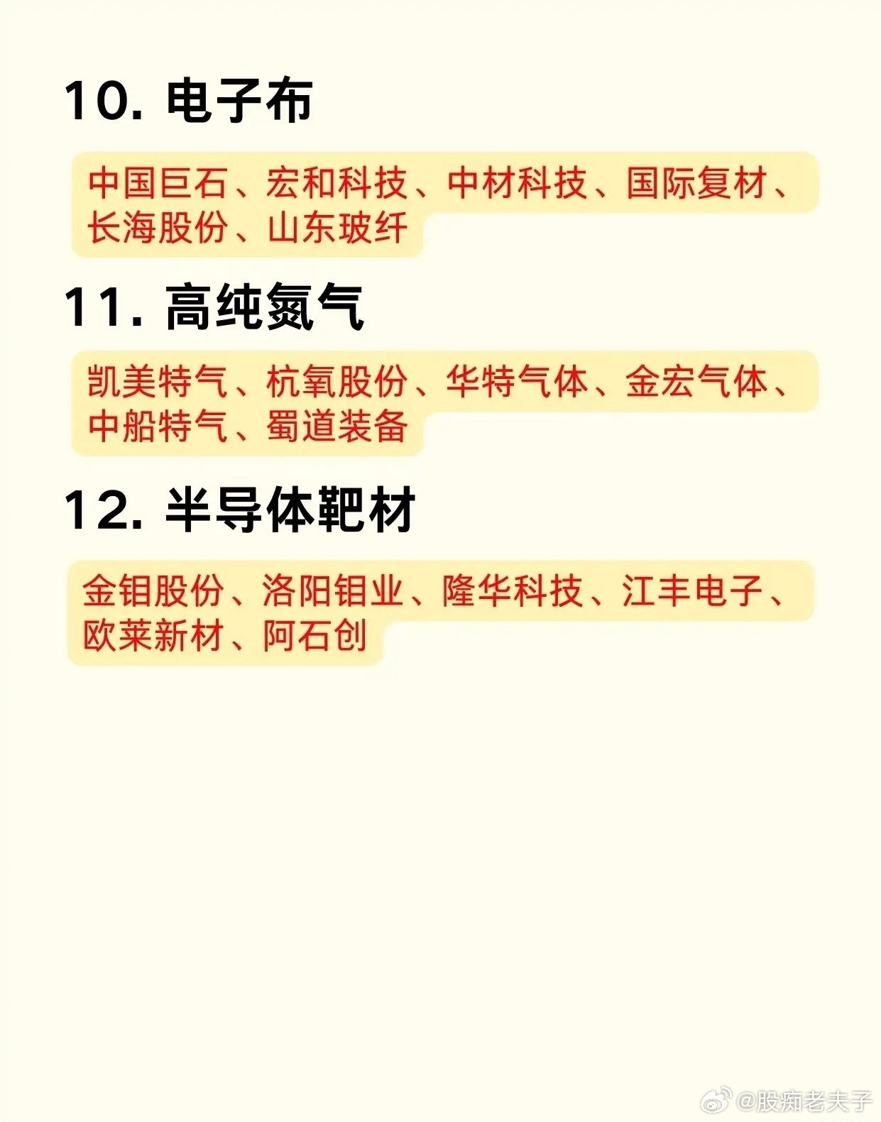 半导体材料暗流涌动！国产替代背后，机会与陷阱并存算力行情如火如荼，大家目光大多聚