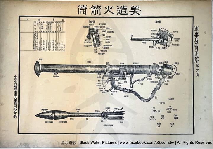 今天给大家看个稀罕物——1949年（民国38年）中国人民解放军东北军区司令部印制