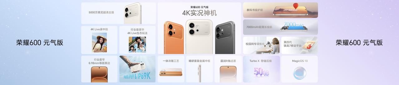 三款新机齐发，从性价比到全能旗舰，往下给你说怎么选！👇【荣耀600元气版