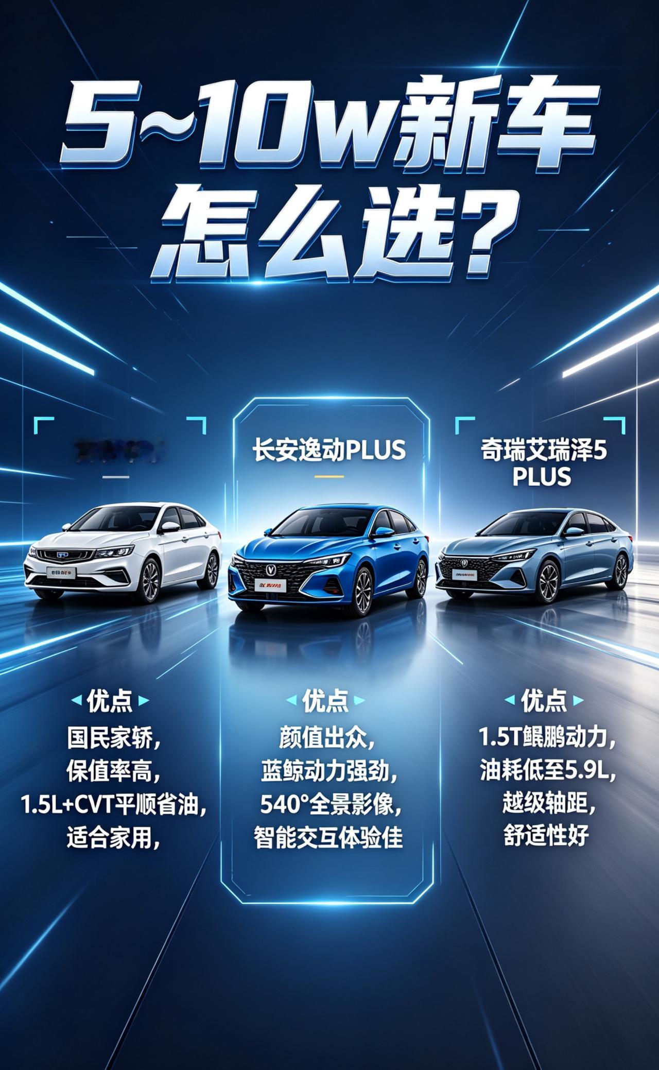 5-10万新车怎么选？一是吉利帝豪。作为跑了这么多年的国民家轿，1.5L+C