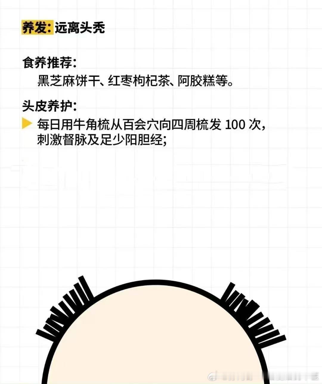 带薪养生4国医的精诚力量中医式生活​​​