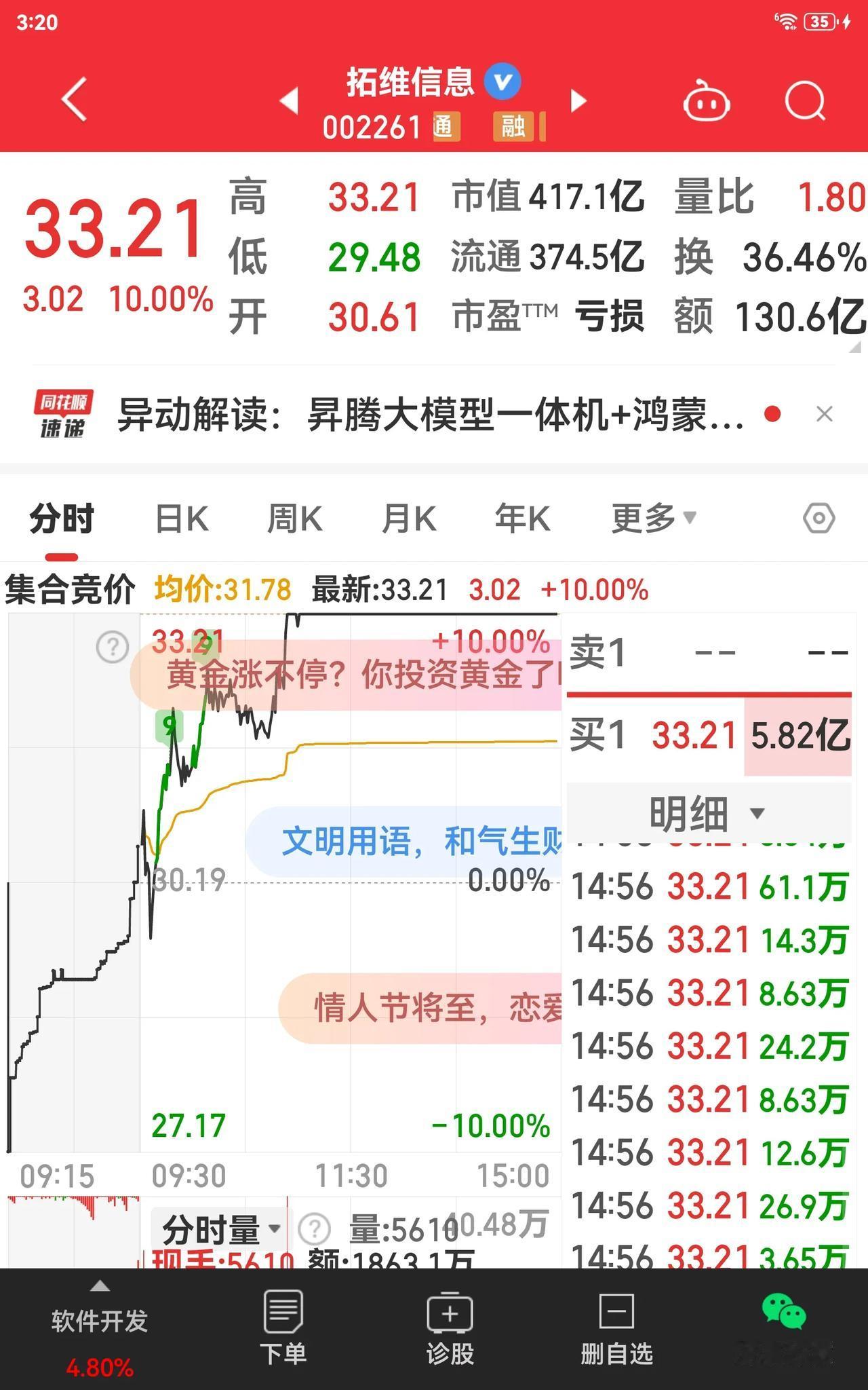 一言难尽，吓死胆小的，撑死胆大的，大牛了，如果你有这只股还能留到现在吗？