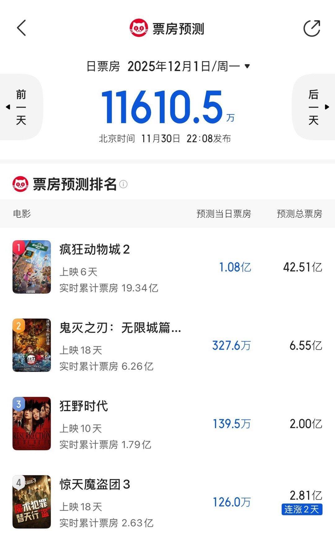 1.99不要2.01不稀罕，抱着2稳稳的幸福