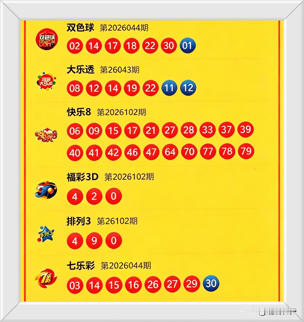 今晚开奖太默契！号码都约好啦！今晚开奖简直是