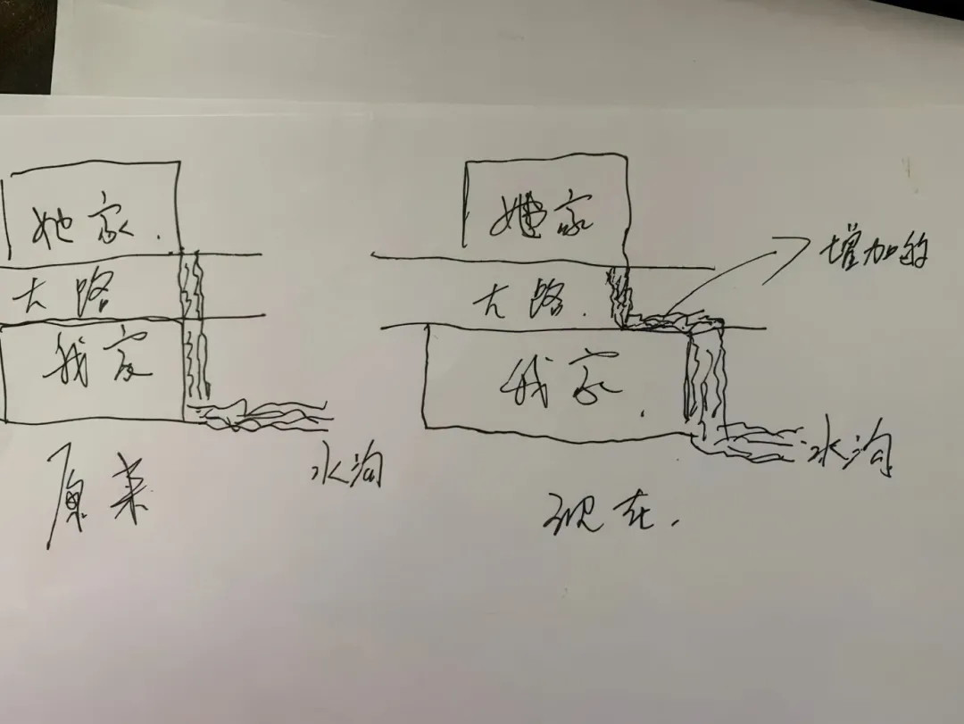 之前写过我们村里那个一辈子都在吵架的女人，今天再发一遍哈。在我的印象中，她每天都在吵架。跟公婆吵，跟