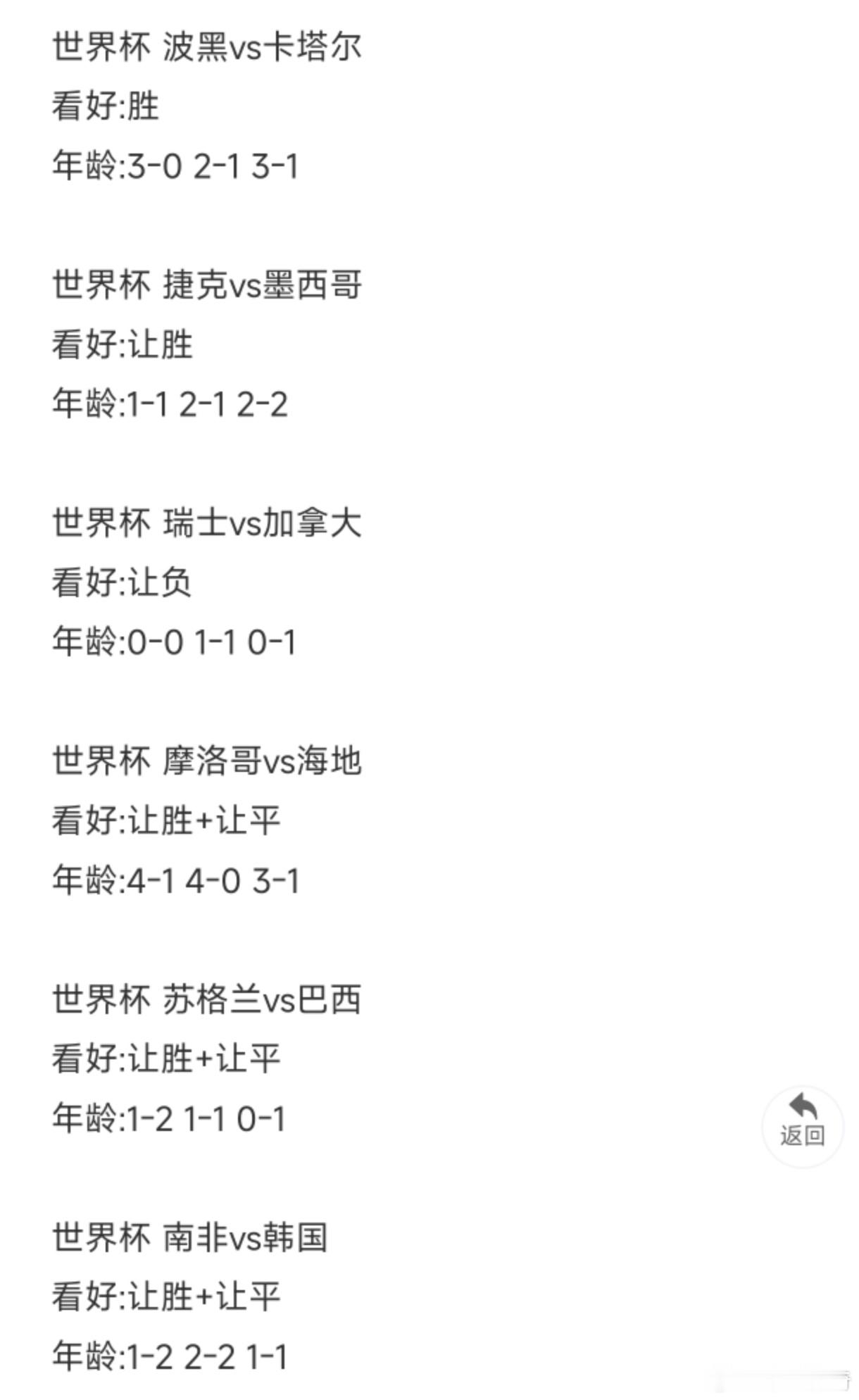 分享图片