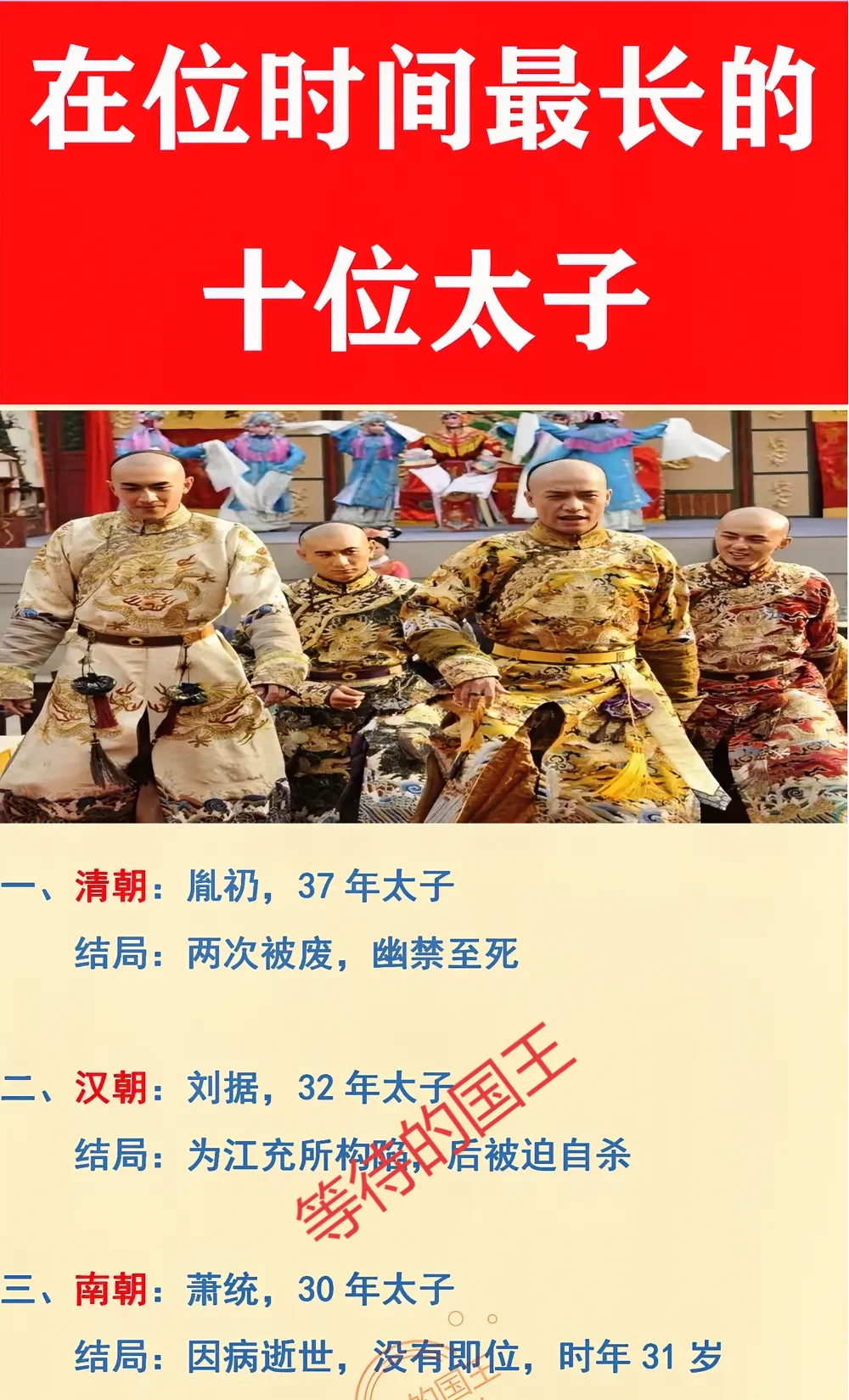 在位时间最长的十位太子爷简介