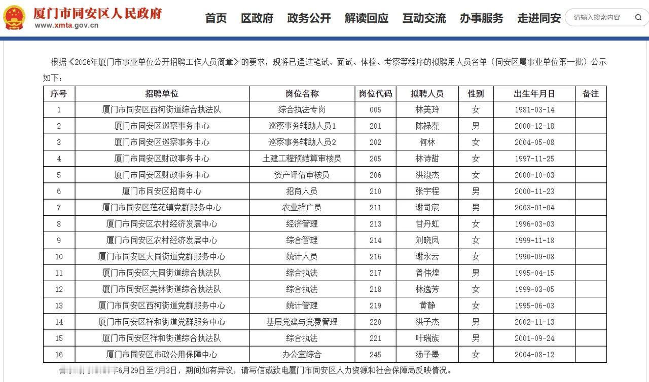 2026年厦门事业单位考试，同安区拟录用名单公示结束了。厦门社区书记转事业编考