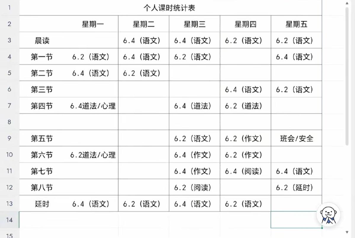 好同情这个老师！课表几乎排满了。六年级班主任，两个班语文，还有两个班道法课。