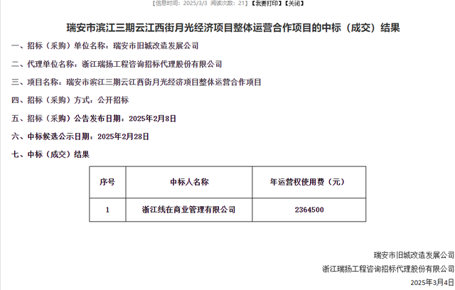 中标! 温州又一条网红街要来了