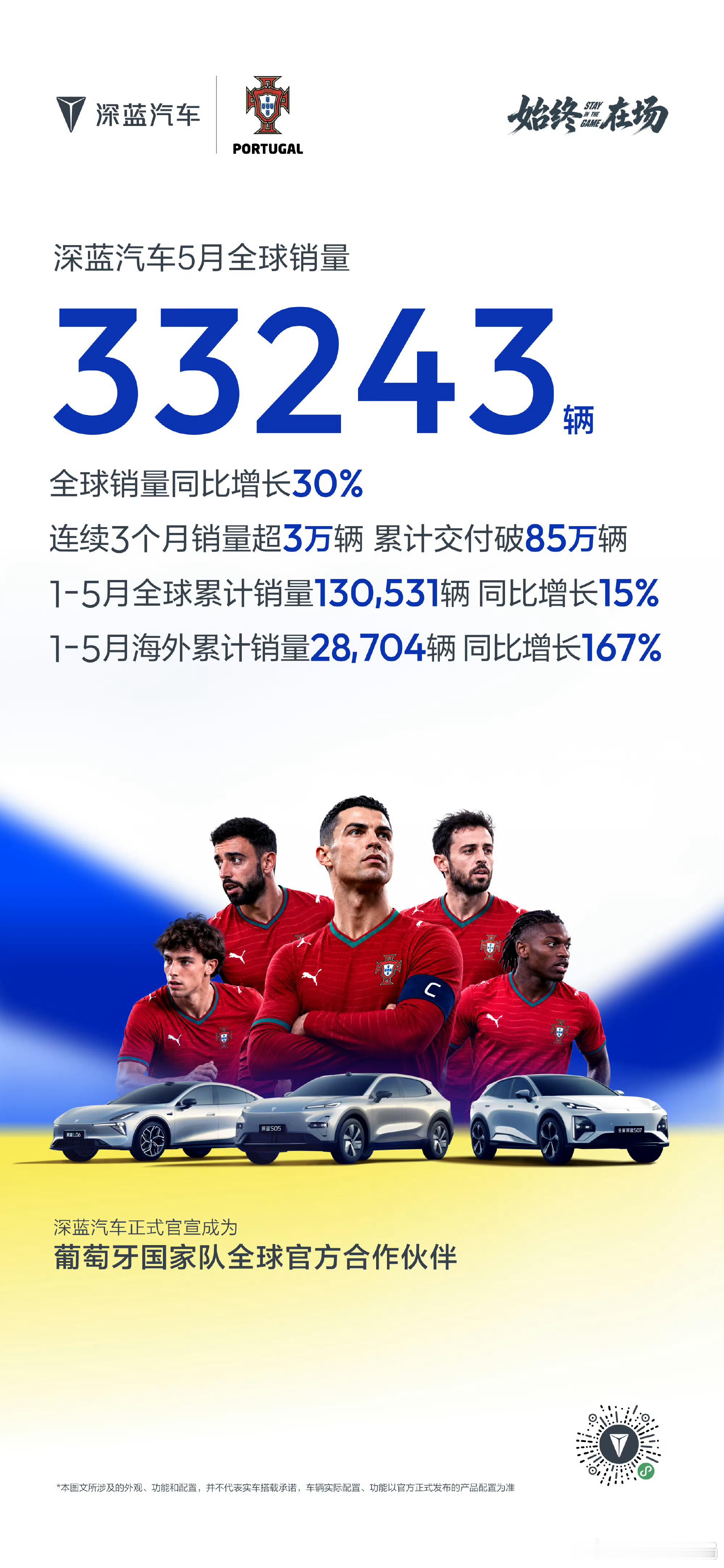 深蓝汽车前5月累计出口增长超2.6倍新车情报局深蓝汽车5月成绩出炉了！深蓝汽车5