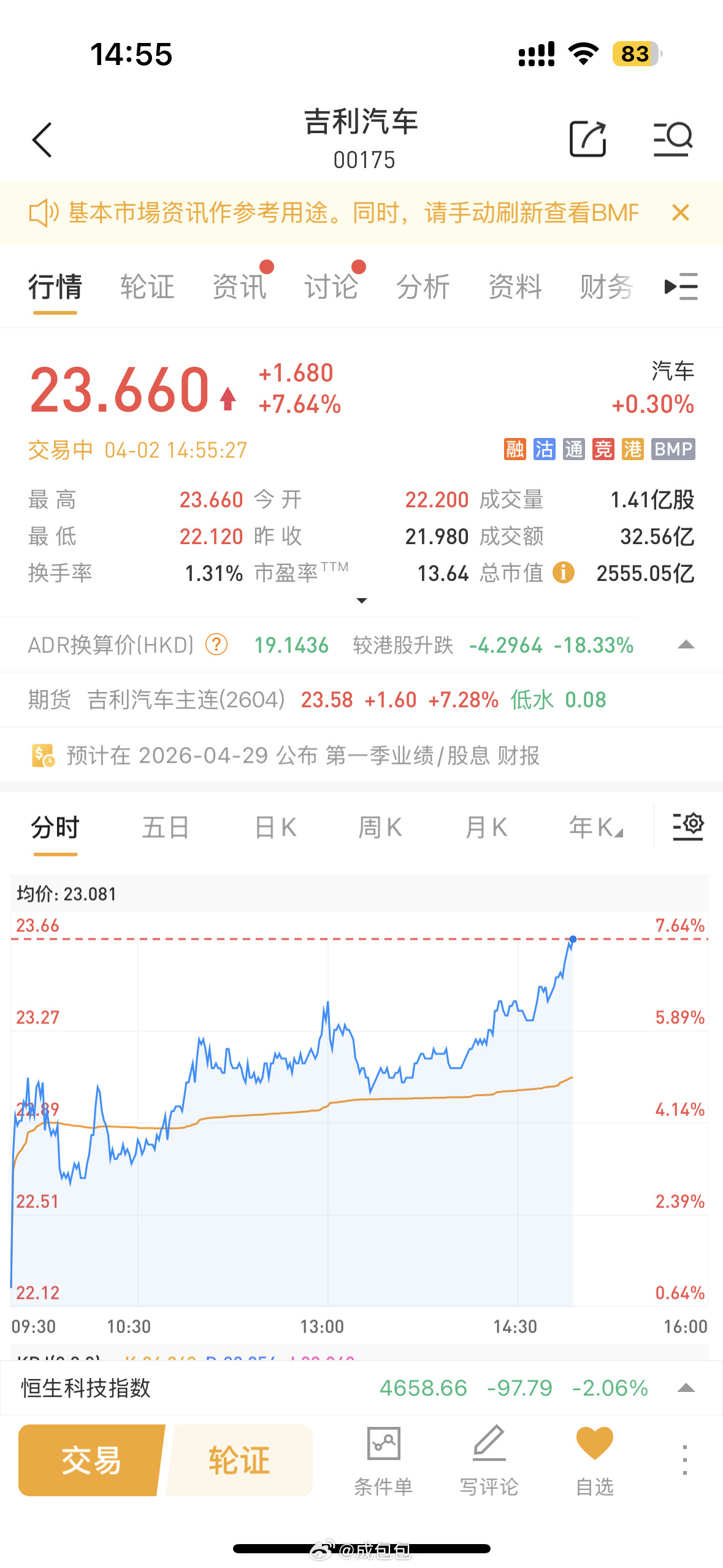 吉利和奇瑞今天好强势业绩果然是最大的底气车圈财报