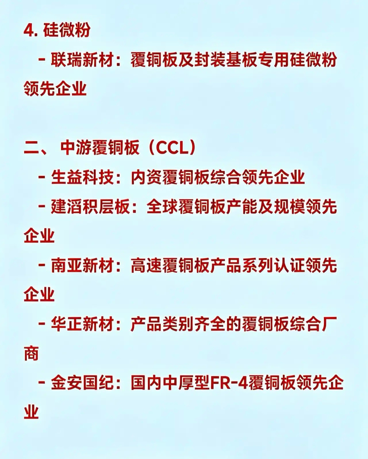 电路板之母覆铜板CCL产业链，相关企业来了覆铜板（CCL）产业链核心企业及其细分