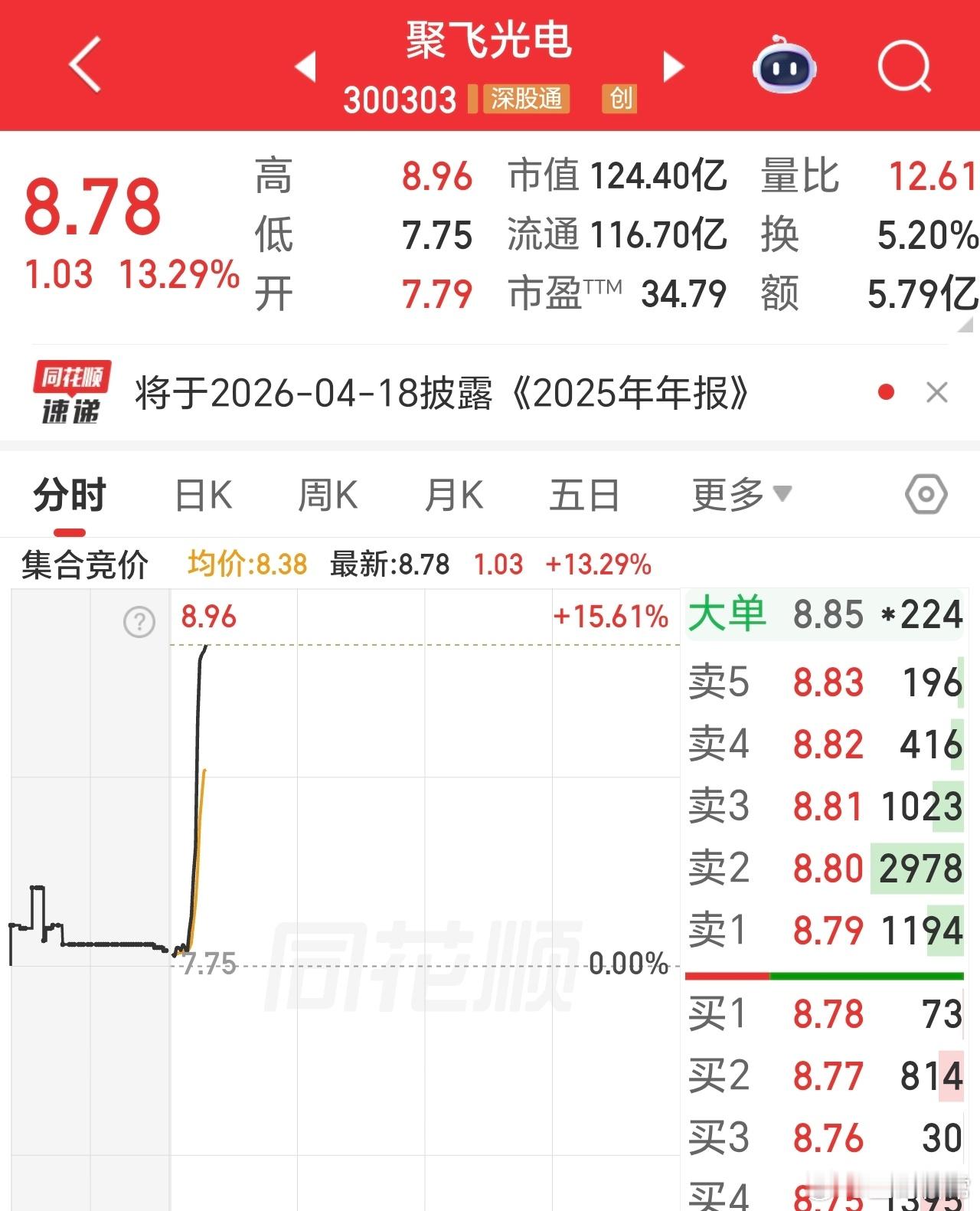一字之差，怎么差距就那么大呢。