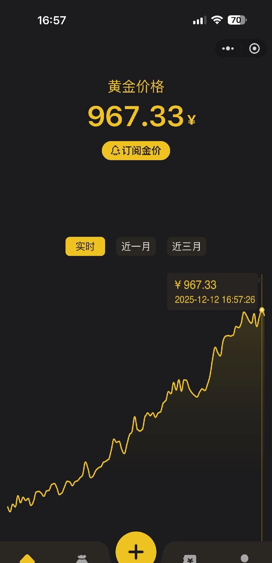 黄金下午是发生什么事情了吗❓应该是前两周横盘等周三消息憋太久了，选择方向后情