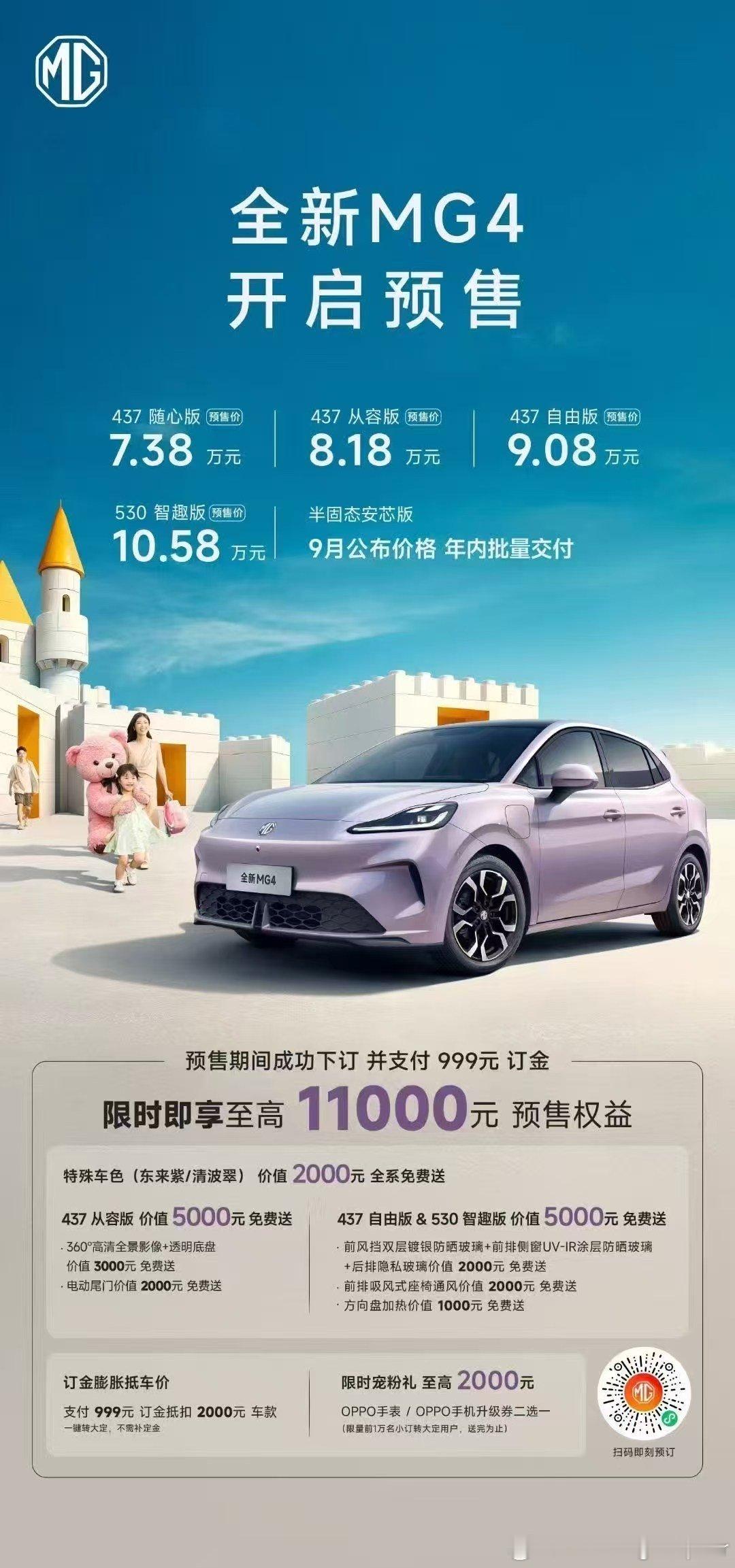 MG4疯了预售价7.38万好家伙了，这车预售这个价格，还是挺不错的。对比目前这