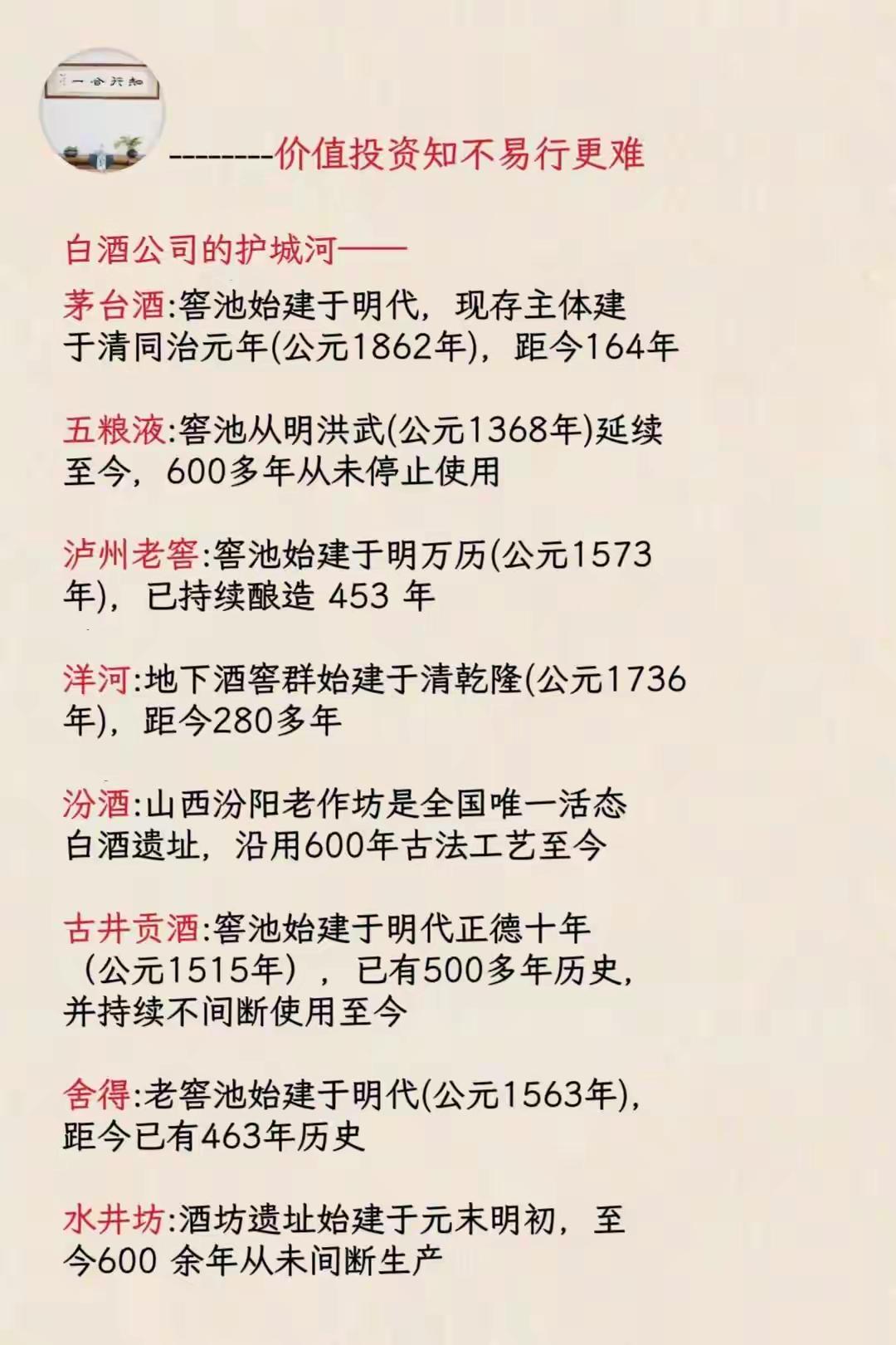 看懂白酒的“护城河”，才懂为什么它能穿越牛熊！价值投资有个铁律：知不易，行