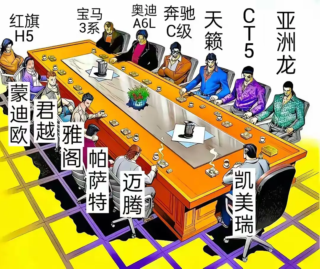 b级轿车地位现状！你喜欢哪一款？
