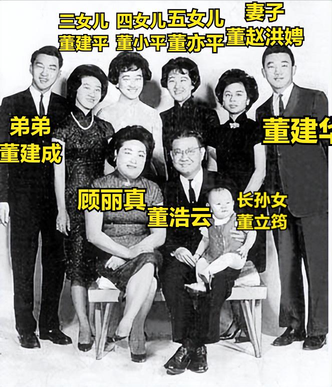 董建华与妻女、父母、兄弟姐妹9人合影。1、董浩云，父亲，船王，1982年70岁