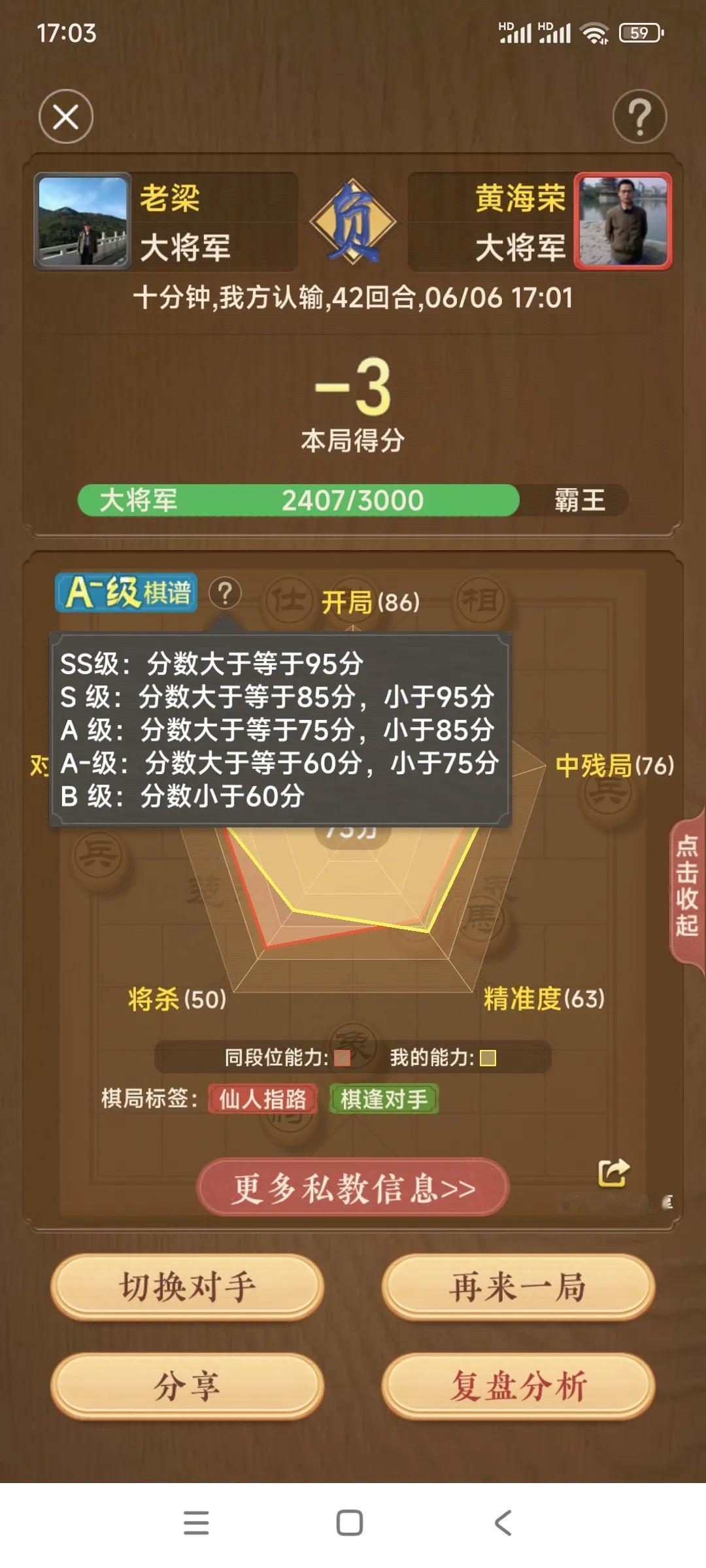 我。今天在天天象棋平台上又下了几盘儿象棋。通过棋友们的提示，我现在才明白。