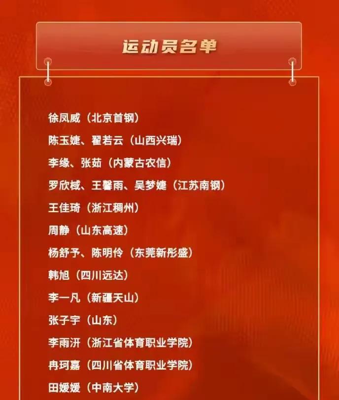 徐凤威、陈玉婕、翟若云、李缘、张茹、罗欣棫、王馨雨、吴梦婕、王佳琦、周静、杨舒予