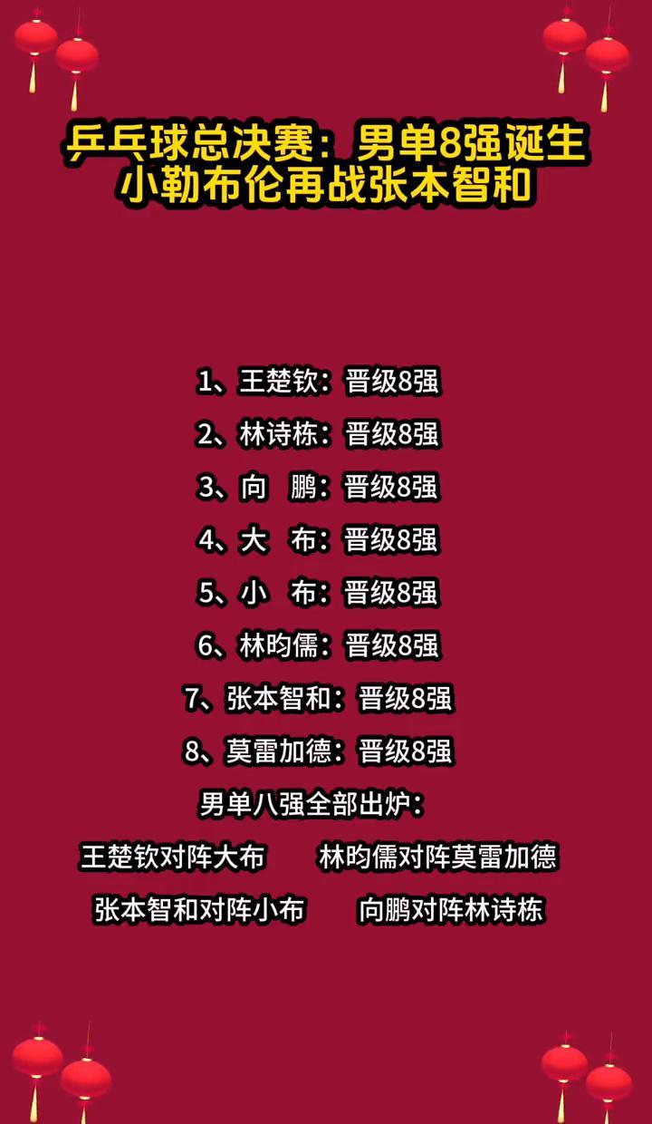 刚刚，国乒在巴黎的“魔咒”，被王楚钦亲手砸碎了。所有人都盯着张本智和与勒布伦弟