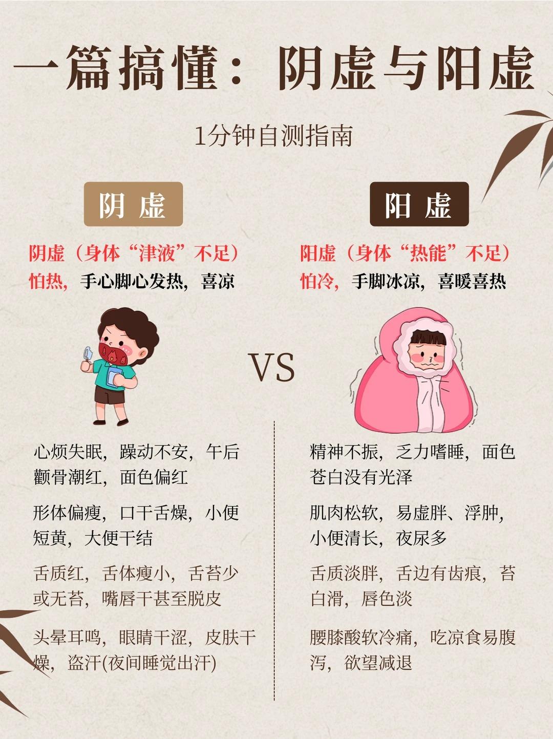 阴虚vs阳虚：你是怕热还是怕冷？1分钟自测